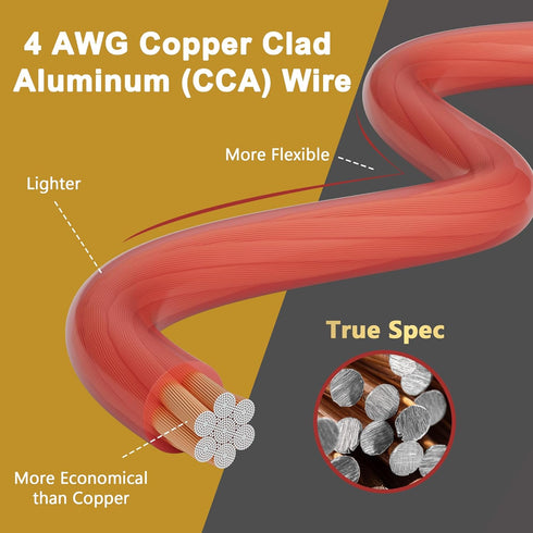 4 Gauge 4 AWG 35 Ft Red Power/Ground Wire Cable, Transparent Flexible Soft Touch Welding Battery Cable for Car Audio,