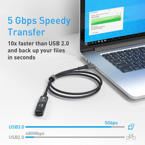 ITD ITANDA 10FT USB Extension Cable USB 3.0 Extension Cord Type A Male to Female5Gbps Data Transfer for Keyboard, Mouse, Playstation, Xbox, Flash Drive, Printer, Camera and More by ITD ITANDA