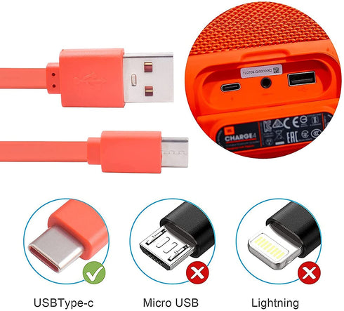 Alitutumao Flip 5 Fast USB Type C Charging Cable Cord Wall Charger Compatible with JBL Charge 4 Charge 5 JBL Flip 5 JBL Flip 6 JBL Pulse 4 JBL JR POP JBL Endurance Peak Wireless Speaker