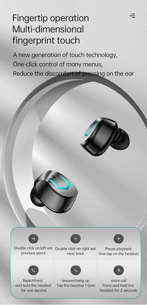 True Wireless Earbuds, 2024 Bluetooth 5.3 Headphones, Waterproof Touch Control, IP7 Sport Headset - Model 11
