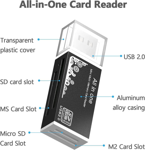 Micro SD Card Reader, 4-in-1 USB Adapter for MS Duo/Pro, M2, SDXC, SDHC, MMC, Micro SDXC, TF Card (1 Pack Black)