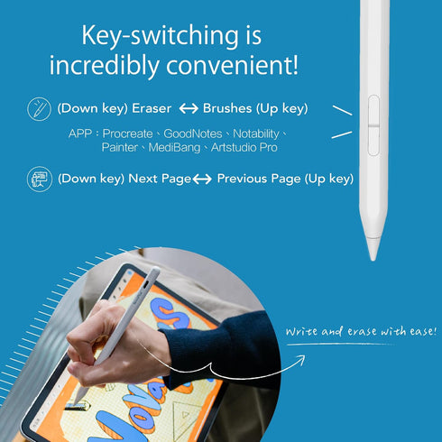 Novaplus A8 Pro iPad Stylus, Wireless & Type C Dual Charging Modes, Compatible with Notability, Procreate, up to iPad