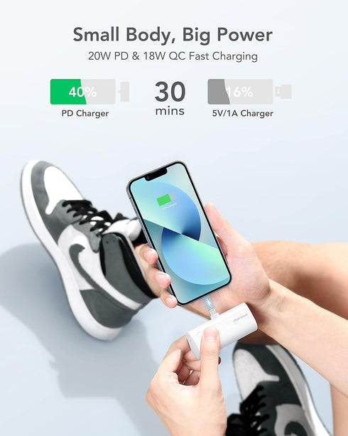 Charmast Small Portable Charger 5000mAh, Ultra-Compact 20W PD Fast Charging Power Bank Mini Battery Pack Compatible with iPhone 14/14 Pro Max/13/13 Pro Max/12/12 Pro Max/11/XR/X/8/7/6, and More