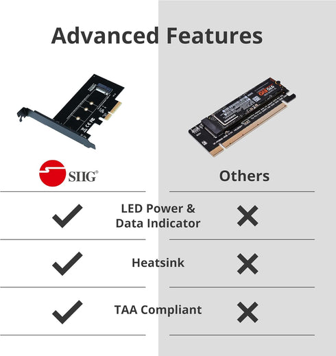 SIIG M.2 NGFF SSD to PCIe 3.0 x4 Card Adapter for 2230, 2242, 2260, 2280 M.2 SSDs (SC-M20014-S1)