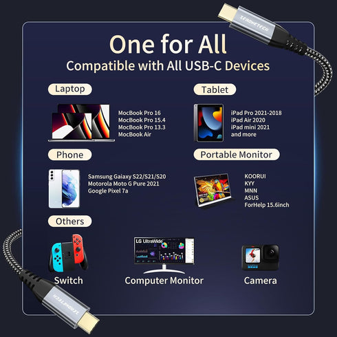 Short USB C to USB C Cable 1ft, USB C 3.2 Gen 2 20Gbps High Speed Data Transfer, 4K Monitor Cable 100W Fast Charging
