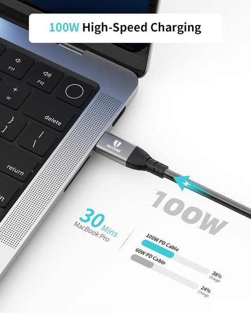PHIXERO USB C to USB C Cable - 100W/20Gbps/3.3Ft, 4K@60Hz Video Output, USB-A/C to USB-C for MacBook Pro/Air
