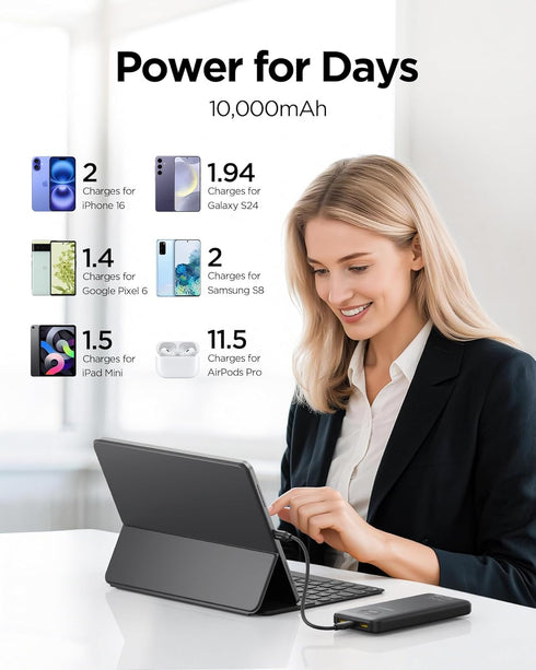 PISEN 10000mAh 3C 10000mAh 22.5W Pack 3C 2USB-A, 1USB-C Power Bank - CCC Certified Power Bank, Travel Battery Portable