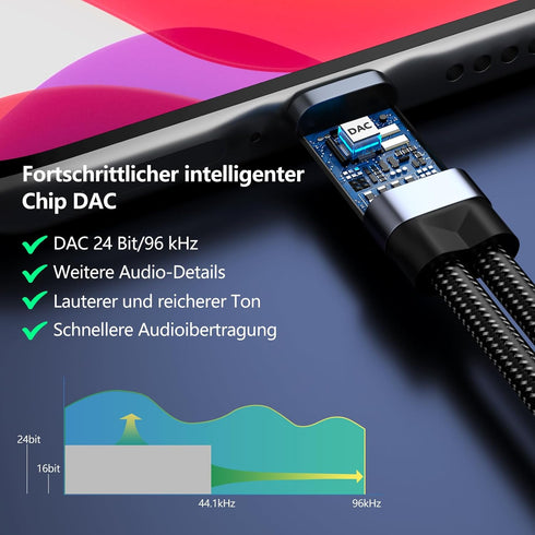 USB C to 3.5 mm Headphone and Charger Adapter, 2-in-1 USB C to 3.5 mm Female and USB C Charging Port, Fast Charging, Suitable for Phone 15 Pro Max Plus,S21 S22 S23 S24 Ultra, Note 20.