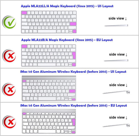 XSKN Arabic Language Ultra Thin Silicone Keyboard Skin Cover for Magic Keyboard 2015 Version, Black