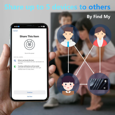 Wallet Tracker Wireless Recharging IP68 Thin Item Finder Card, Bluetooth Works with Apple Find My APP & Network (iOS