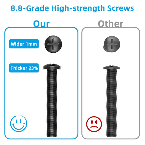 HOME VISION TV Mount Screws - Complete M4, M5, M6, M8 TV Mounting Hardware Kit Set for Most TVs up to 100 inch