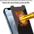 QHOHQ Privacy Screen Protector for iPhone 12 Pro Max 6.7" - 2 Pack, Anti-Spy, 9H Hardness, Scratch Resistant, Easy