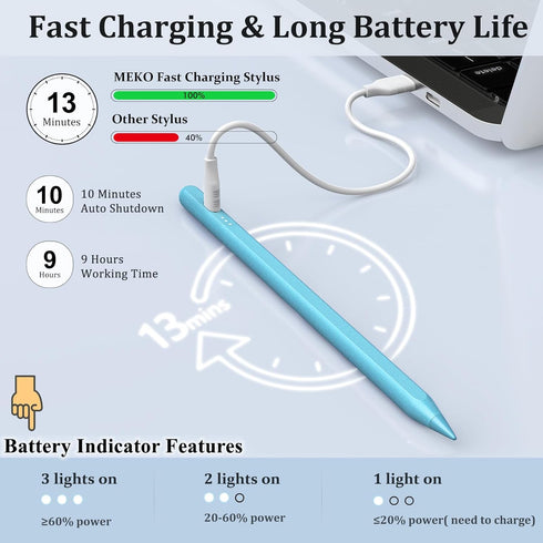 Stylus Pen for iPad with Palm Rejection, Tilt Sensitivity, 13 Mins Fully Charged, MEKO Active Touch Screen Apple Pencil