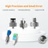 Fiber Optic Connector, Interchangeable Optical Fiber Connector for Single-Mode & Multi-Mode Fibers, 6 Styles