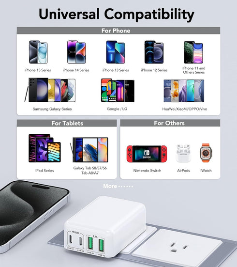 2Pack Flat USB C Wall Charger, 40W 4Ports Fast Charging Block, Multiport Power Adapter Plug Compatible with iPhone