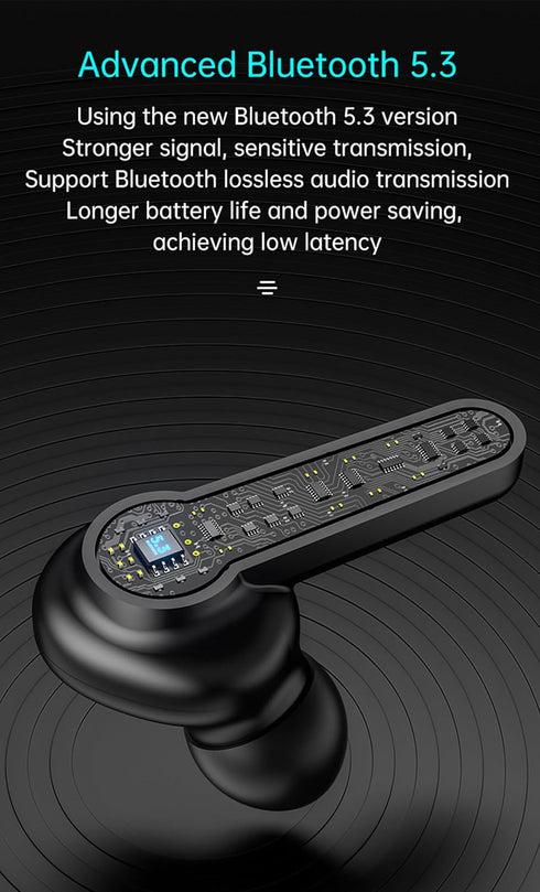 True Wireless Earbuds, 2024 Bluetooth Headphones 5.3, Waterproof Touch Control Ear Buds, Built-in Mic, LED Power