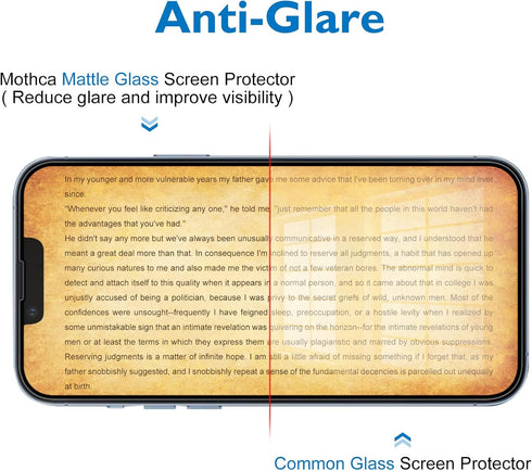 Mothca Matte Glass Screen Protector for iPhone 14/13/13 Pro 6.1-Inch - Anti-Glare, Anti-Fingerprint, Full Screen