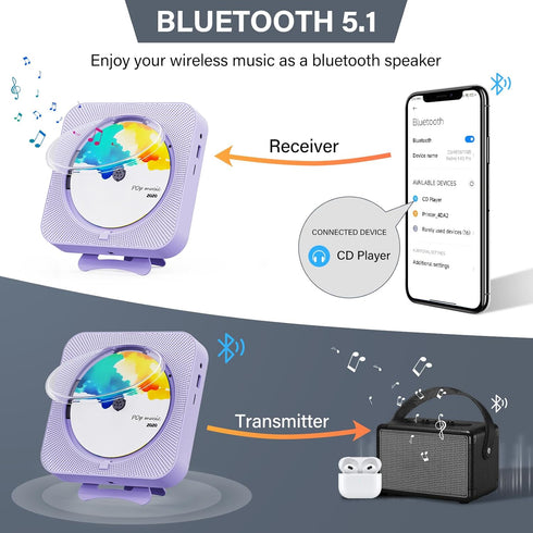 Portable CD Player with Bluetooth, Desktop CD Player with Speakers, Remote Control, LED Display, Supports CD/FM Radio