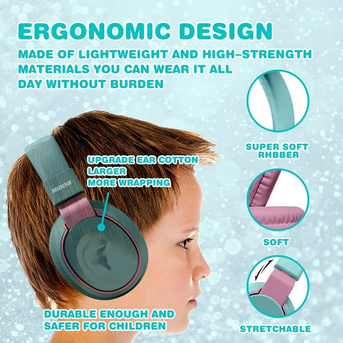 Volume Limited 85/96dB Kids Headphone Over-Ear/On-Ear Foldable Sound Noise Protection Headset with Mic (Cyan)