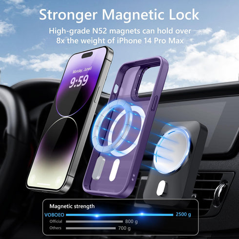 Magnetic Deep Purple Case for iPhone 14 Pro Max, Built-in Camera Stash, Compatible with MagSafe, Skin Feeling Protection