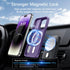 Magnetic Deep Purple Case for iPhone 14 Pro Max, Built-in Camera Stash, Compatible with MagSafe, Skin Feeling Protection