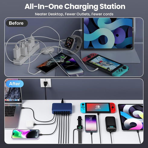 USB C Charger 200W, Upgraded GaN III 8-Port Fast Charging Station Hub, PD 65W Laptop Charger for MacBook Pro/Air