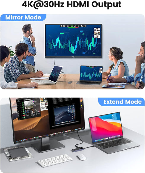 USB C Hub, ORICO 5 in 1 MacBook Docking Station Multiport Adapter with PD 60W, HDMI 4K@30Hz, Compatible with Dell/HP