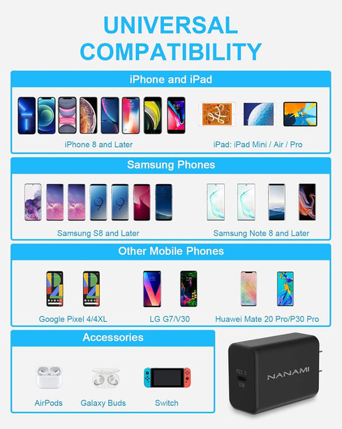 USB C Charger - NANAMI 30W USB Wall Charger PD3.0 Fast Charging for iPad Pro & iPhone Models