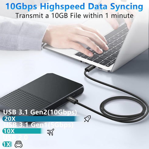 10ft USB C-C Video Cable, 4K Type-C Monitor Cable, 100W Fast Charge & 10Gbps Data Sync, Black