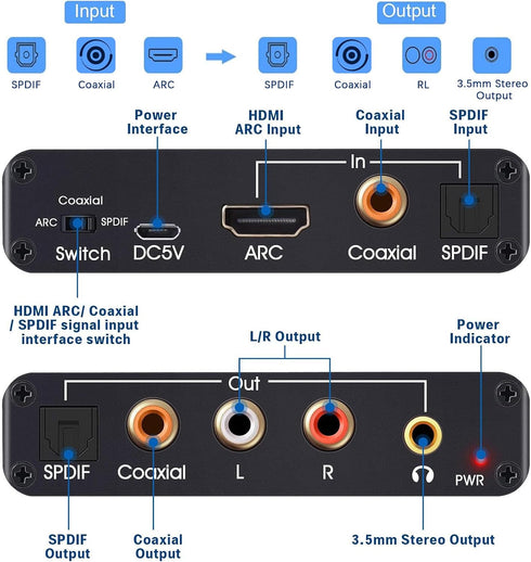 Hdiwousp 192Khz 3.5mm HDMI ARC to Optical Audio Adapter DAC Digital to Analog Audio Converter, HDMI ARC Input