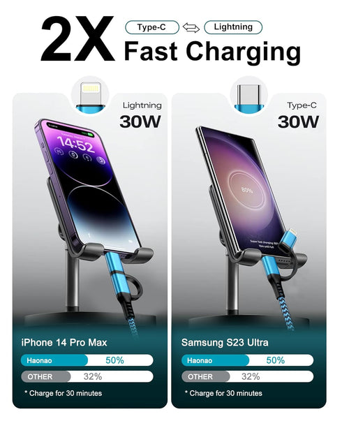USB C Multi Charging Cable 2 in 1, 6FT Braided USB-C to Lightning/Type C for iPhone 15 Pro Max, iPad, Galaxy, Pixel,