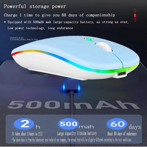Wireless Bluetooth Mouse, LED Dual Mode Rechargeable Slim Laptop Mouse (BT5.2+USB Receiver), Portable for Laptop,