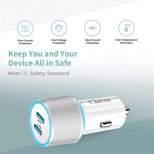 2 Pack 40W Fast USB C Car Charger Adapter for iPhone 15 Pro Max/Samsung Galaxy S24 Ultra, Dual 20W PD Port, White