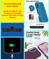 Heavy Duty Protective Cellular Phone Case for Samsung Galaxy A14 5G, Military Grade, Shockproof, Teal/White