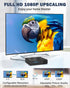 SHIWAKOTO 1080P DVD Players for TV with HDMI, All Region Free DVD Player for Smart TV, HDMI and RCA Cables & Remote