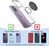 MINDSKY Magnetic Phone Ring Stand for iPhone 12, 13, 14, 15 Series - Compatible with MagSafe Cases (Pop Base)