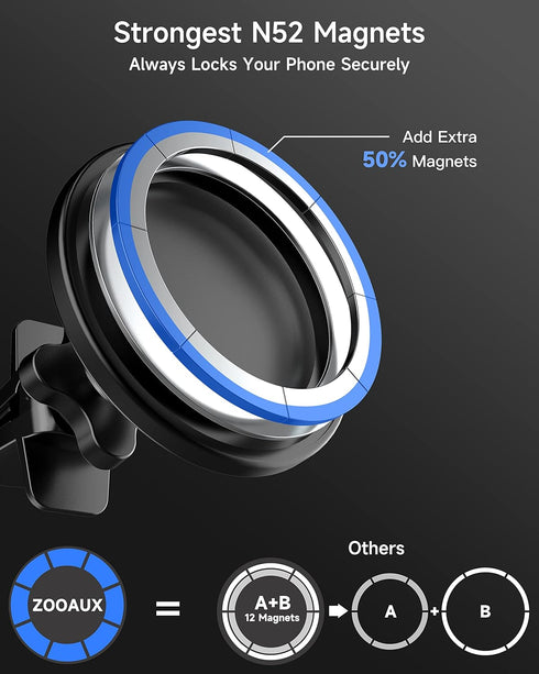 ZOOAUX MagSafe Car Mount, Magnetic Phone Holder for Car, Hands Free Vent Mounting, Super Strong Magnets, Fits iPhone 13/12 Series & All Phones