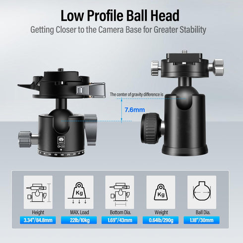 SIRUI Quick Release System Low Profile Tripod Head, 360° Panoramic Metal Ball Head Mount for Monopod, DSLR, Max Load
