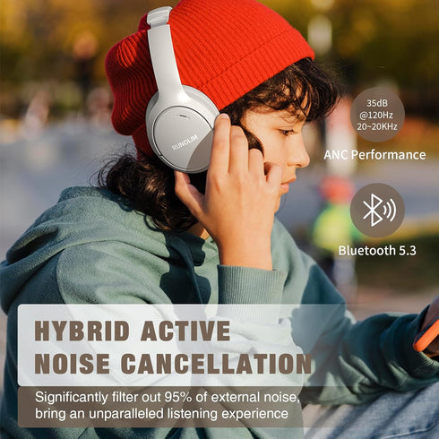 RUNOLIM Hybrid Active Noise Cancelling Headphones, 70H Playtime, Bluetooth Wireless Over Ear, HiFi Audio