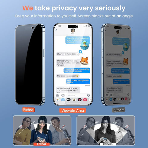 Fotbor Anti Spy Tempered Glass Kit for iPhone 15 Pro Max - Privacy Screen & Camera Lens Protector, Easy Installation,