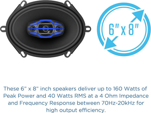 Jensen JS6804 4-Way Car Audio Speakers Pair, 5x7 / 6x8 inch, 160 Watts Peak Power, 35mm Mylar Dome Midrange