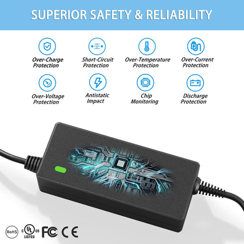 VHBW CAR Charger Replacement for HP Laptop 90W Compatible with HP Spectre Pavilion Envy EliteBook X360