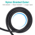 90 360 PS4, (6.6ft/2m) EMK Degree Toslink Optical Cable Degree Free-Rotating Plug Fiber Optic Cable S/PDIF Toslink Male