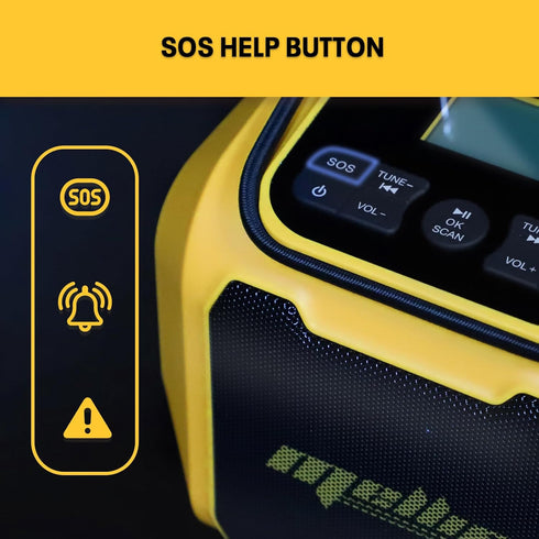Mellif Cordless Emergency Weather Radio Speaker for Dewalt 20V Max Battery, AM/FM Weather Alert Bluetooth Radio with