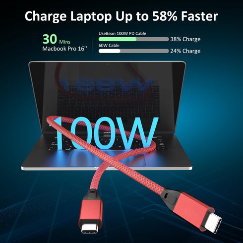 UseBean USB C to USB C Cable 100W 3.3FT (2 Pack), USB 3.2 Gen 2X2 20Gbps Data Transfer, PD Fast Charging