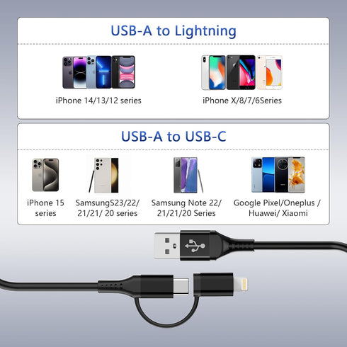 USB to USB-C and Lightning Cable 2 in 1, Short Coiled, 3A Fast Charge & Data Sync, Support Apple Carplay & Android Auto