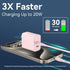 Phone 15/15 Pro Max Charger, 20W Type C Fast Wall Charger with 10FT USB-C to C Cable for iPhone