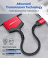 JSAUX SATA to USB A Cable, USB A 3.0 to 2.5” SATA III Hard Drive Adapter for SSD/HDD Data Transfer