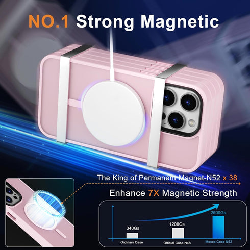 MOCCA Slim Shockproof Case for iPhone 12 Pro Max 6.7", Pink, with MagSafe, Glass Screen & Camera Lens Protectors.