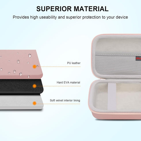 Elonbo Carrying Case for Yoto Mini, Kids Portable Bluetooth Travel Speaker Player Cover, Rose Gold (CASE ONLY)